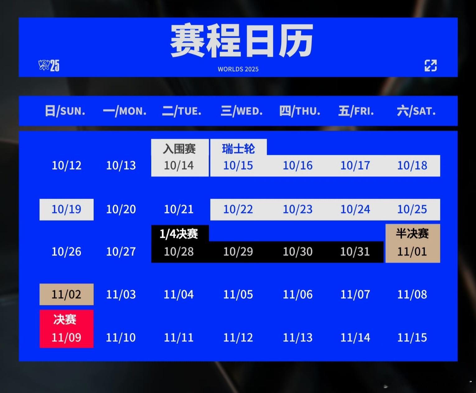 英雄联盟s15一分钟带你看懂s15给许久不看世界赛的观众们，提炼一下今年S15