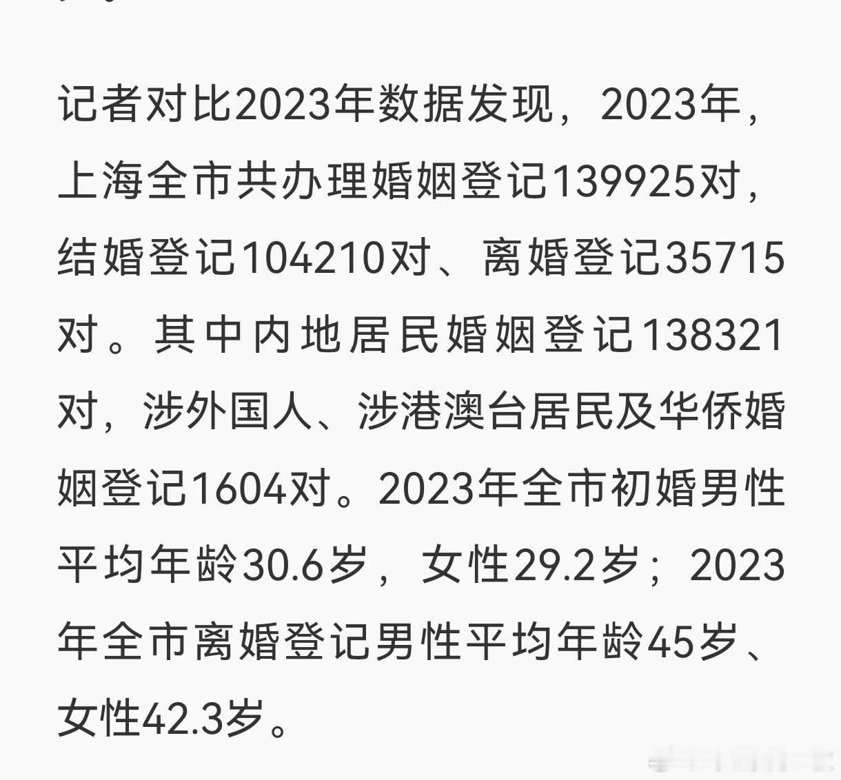 2024年上海婚姻登记数据出炉对比着看，数据才有意义。图1是23年，图2是24