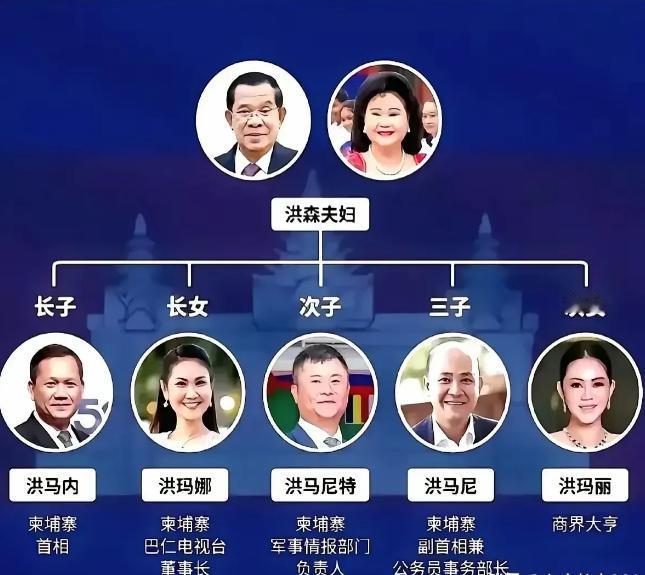 奉劝大家一句，别被洪森家族骗了奉劝大家一句，别被洪森家族骗了，他这个人啊，根