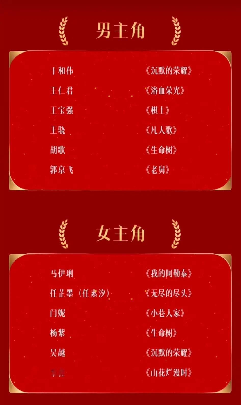 本届金鹰奖提名出来之后，网上的讨论真的特别多，官方名单还闹出错别字的小乌龙，网友