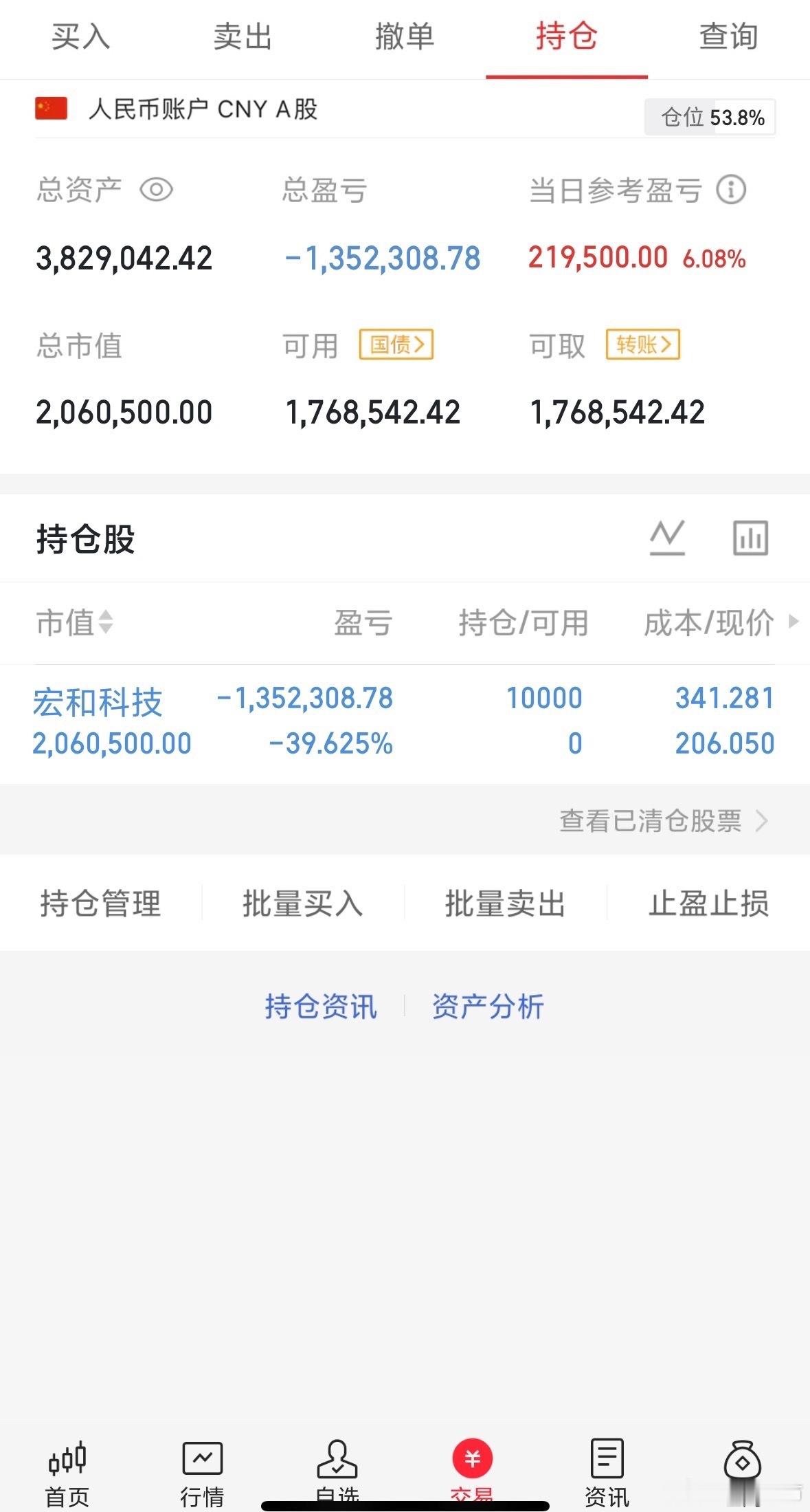 今天拿着了，明天有机会在加仓