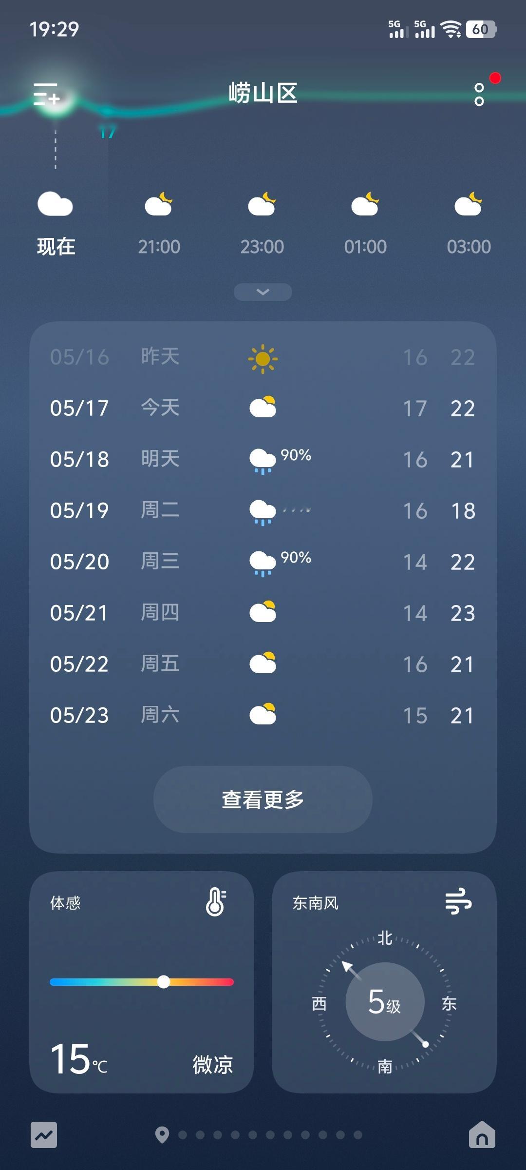中国有多少城市能撑起来七日游青岛差不多可以，七天游每天都不累现在来正是时候，