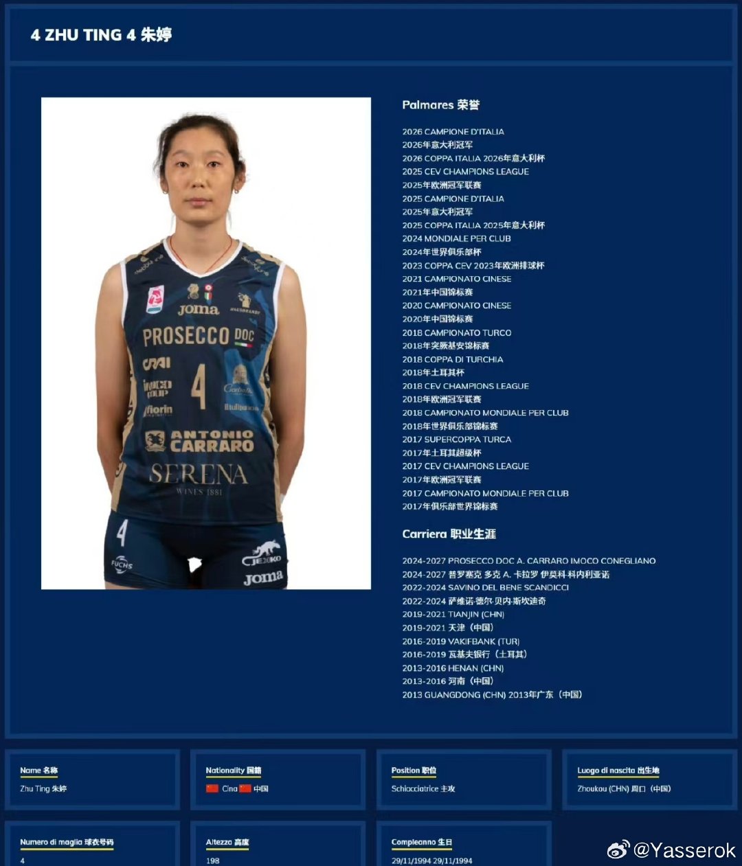 朱婷新赛季之新球衣，话说旁边的荣誉真是牛逼🙌​