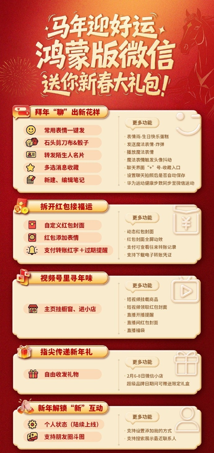 鸿蒙微信年前重磅更新鸿蒙6微信这次更新的可以啊个人状态终于上线了，红包封面也能加