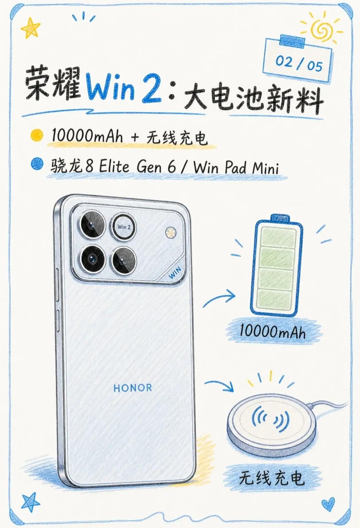 荣耀Win2全新爆料！万元大电池续航神机来了✨超大10000mAh电池+无线充