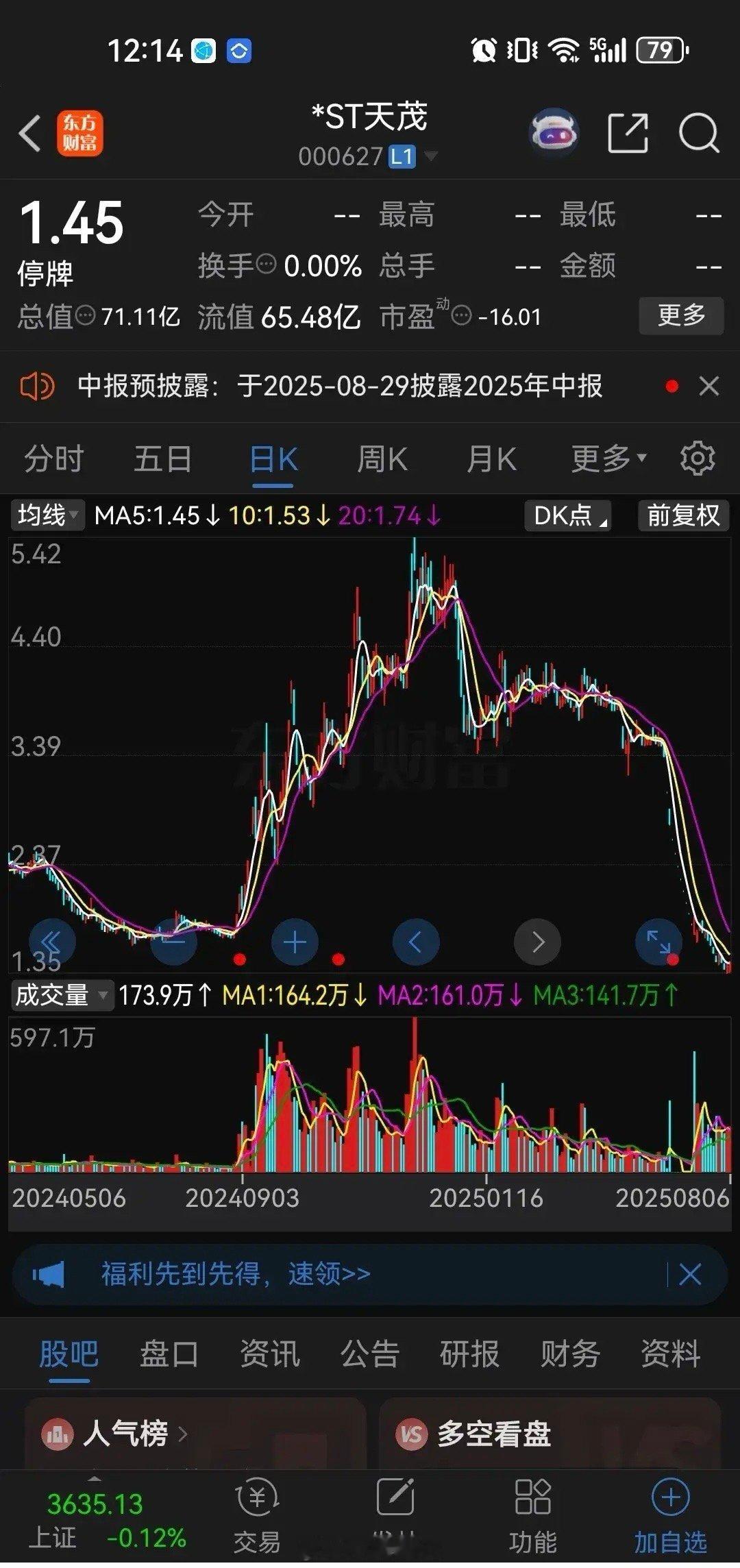 在资本市场中，*ST天茂主动退市的这一行为，真的合适吗？真的能如此轻松地拍屁股走