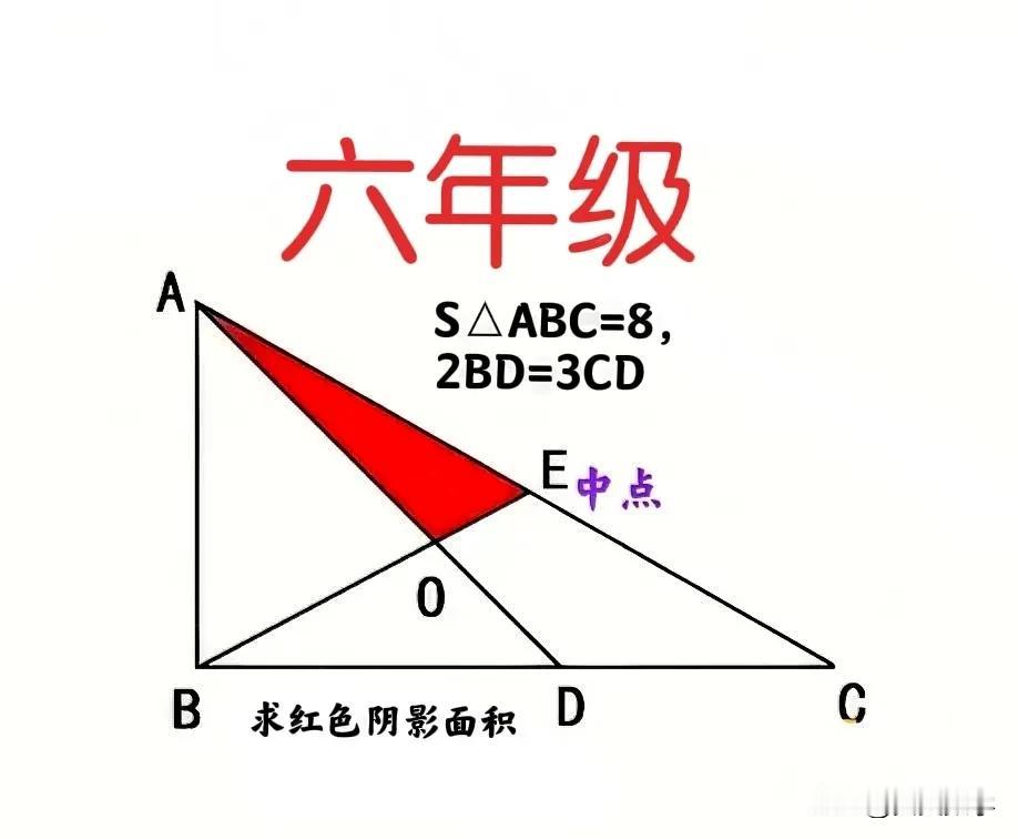 “会者口算，难者白卷！”三角形边长、底和高全都未知，如何求面积？这是一道小学六年