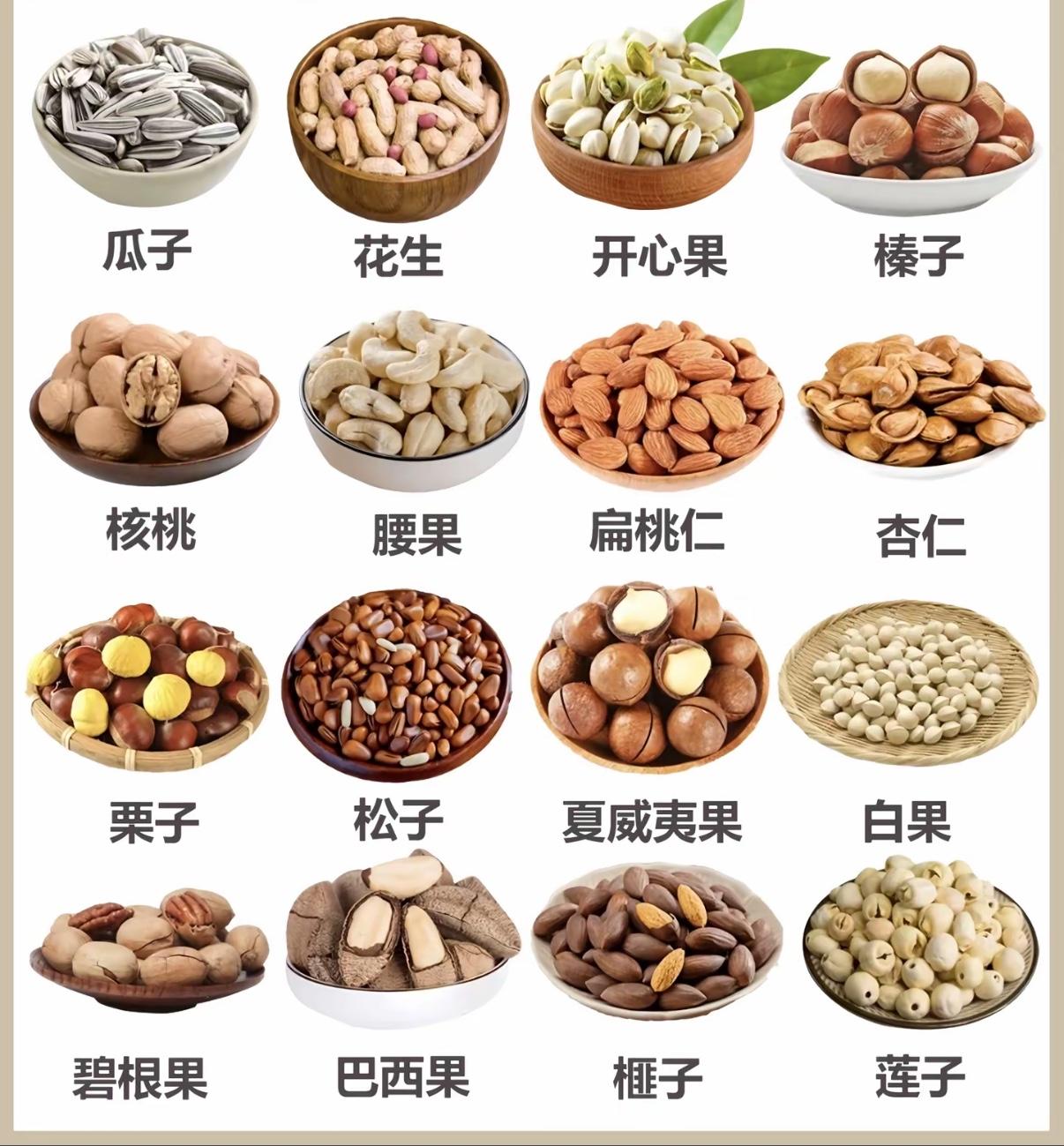 今天来讲一讲五种营养价值高的坚果：1、核桃，富含植物性Omega3脂肪酸，大脑