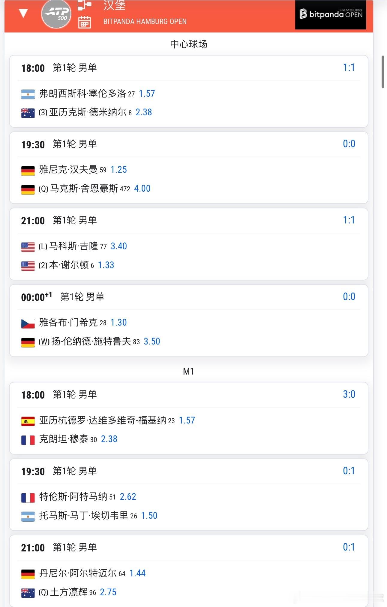 5.18日赛程袁悦，孙发京，郭涵煜出战法网资格赛8号球场16点郭涵煜🇨🇳