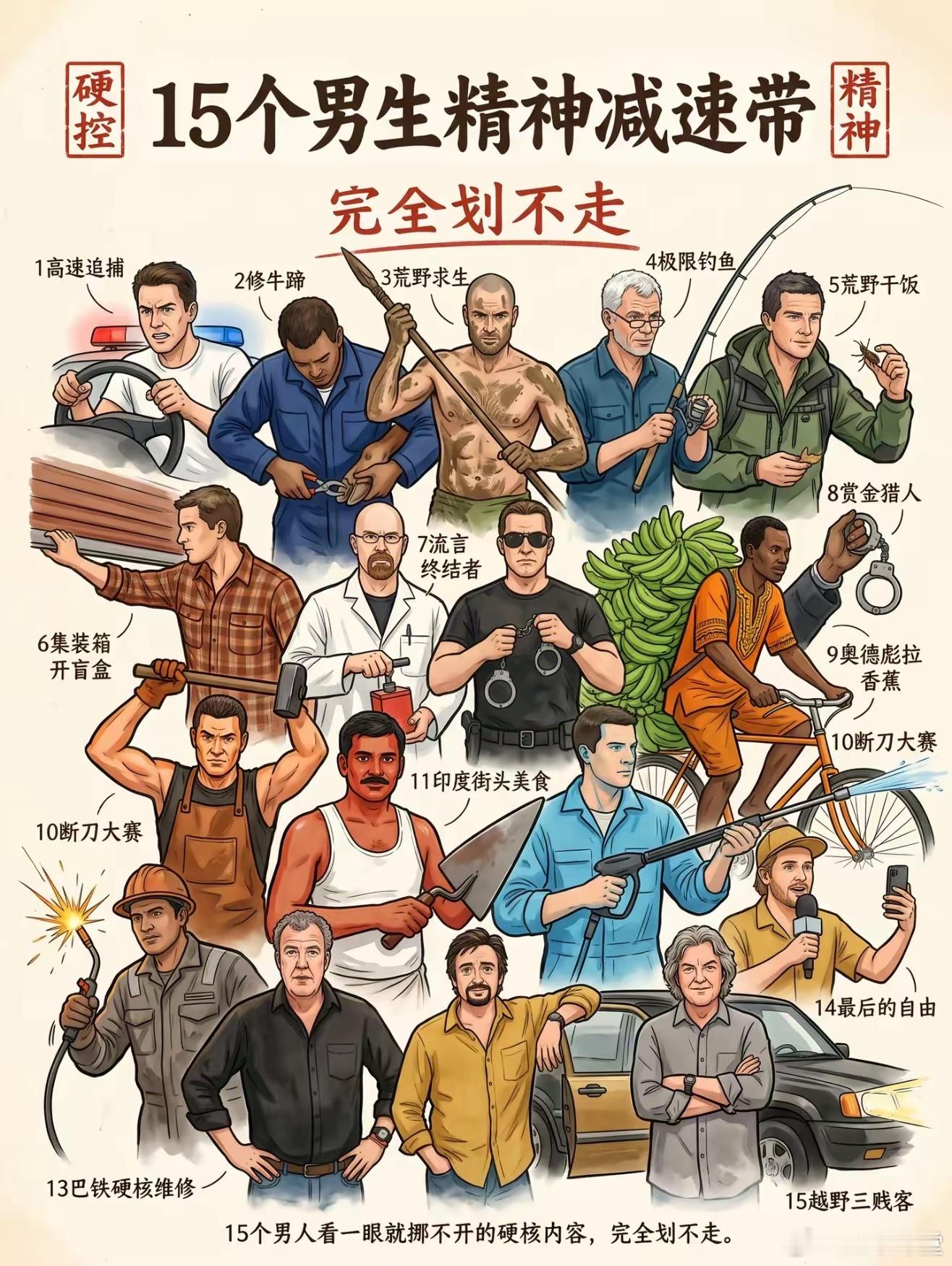 完全划不走！15个男生精神减速带