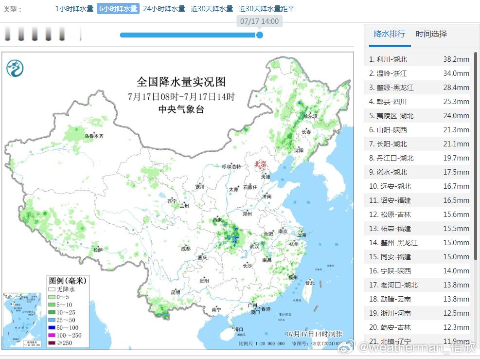【强对流】今天08-14时，降雨相对分散，在湖北西部等地出现了短时强降雨。另外从