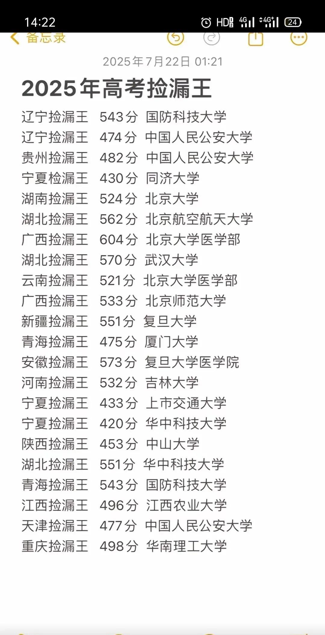 也说说这些捡漏王，也就是远低于投档线而被名校录取的考生。如湖南一考生524分却被