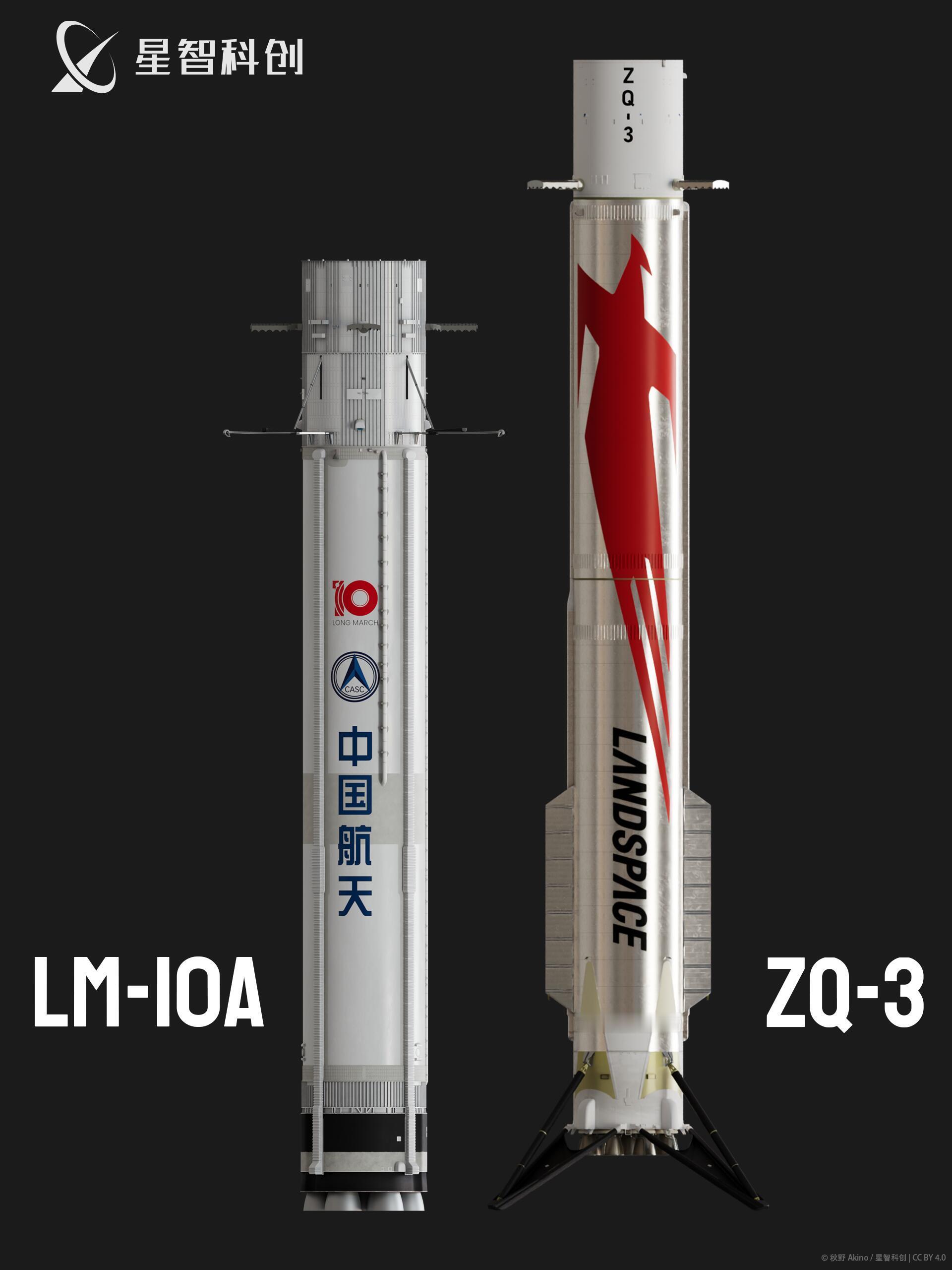 长征十号甲/乙VS朱雀三号一级火箭尺寸图制图：秋野Akino