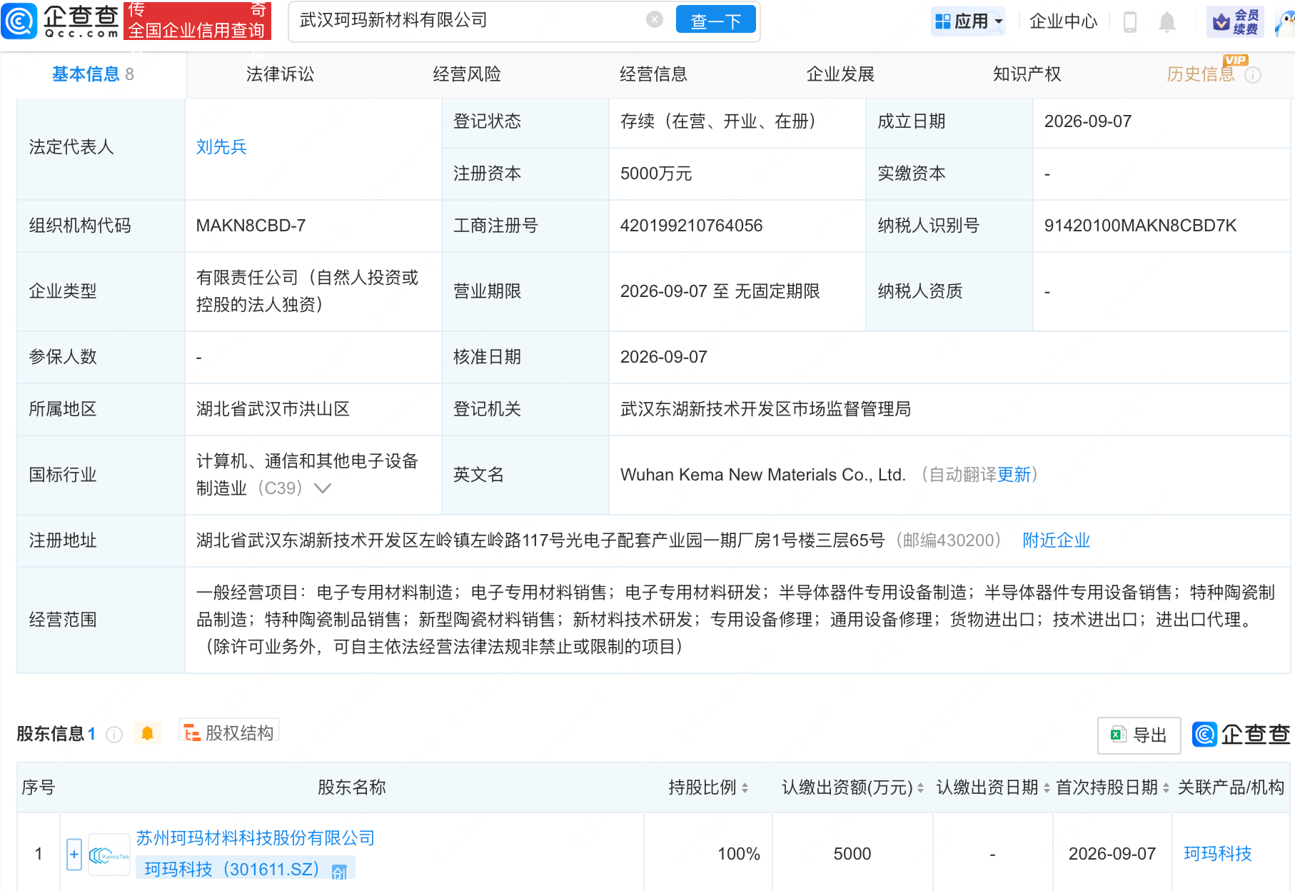 珂玛科技成立新材料公司, 含半导体器件相关业务