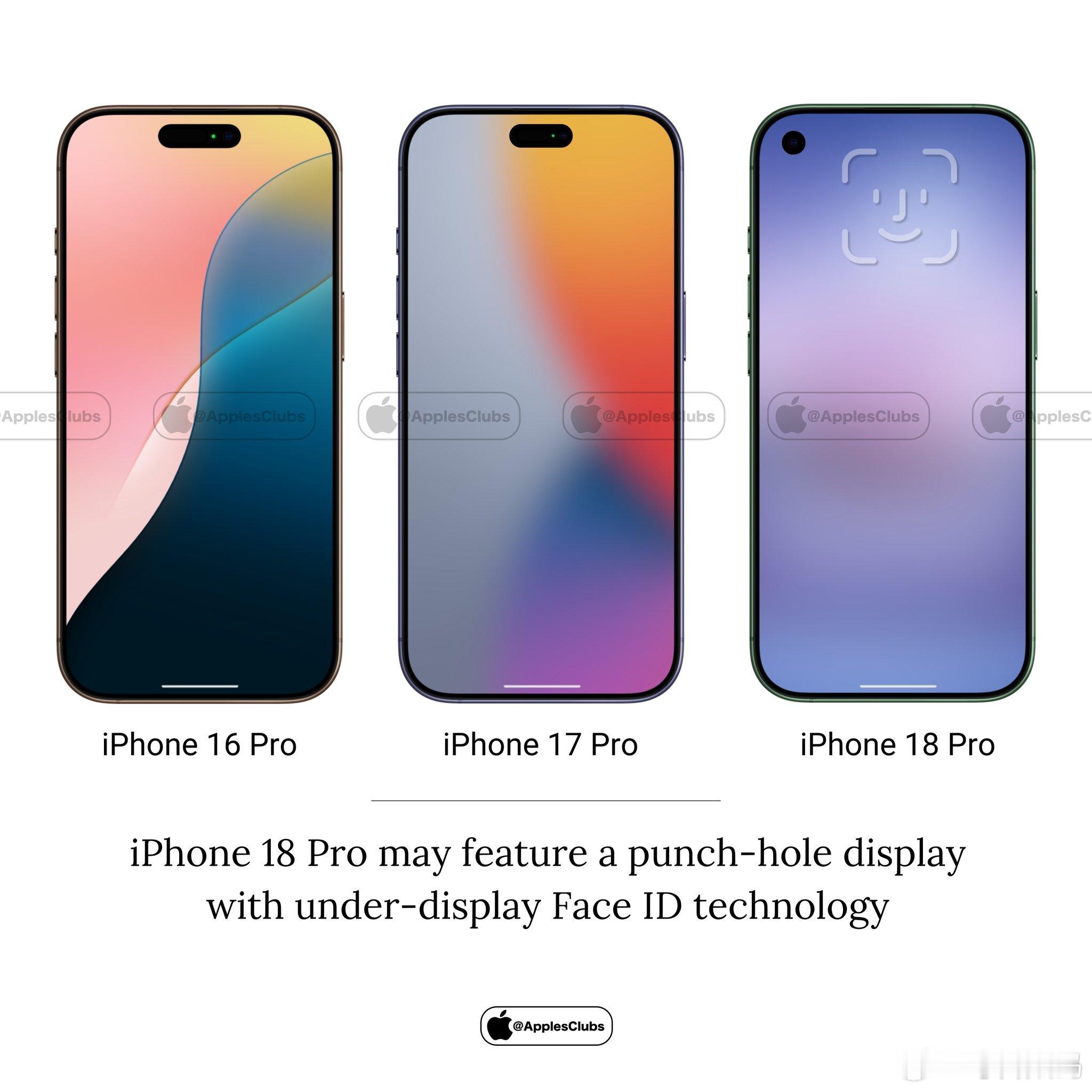 现在有爆料iPhone18Pro将采用单挖孔设计[doge]​​​