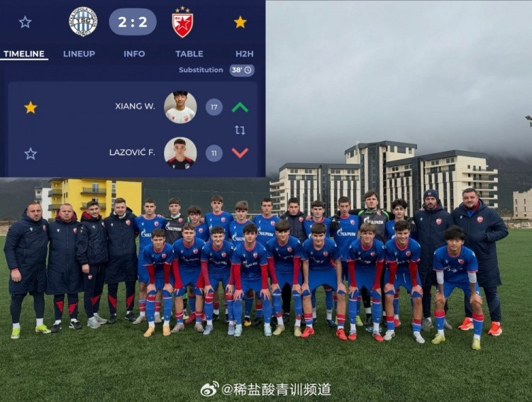 #万项完成贝尔格莱德红星U17队首秀#据博主消息，万项上演贝尔格莱德红星U17队