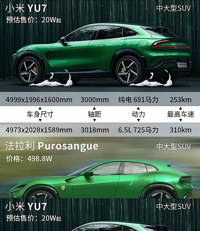 再次证明，只要你够心狠手辣，啥事都能做到！