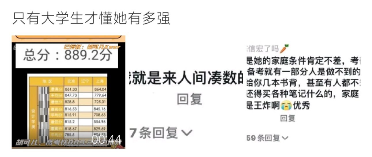 只有大学生才懂她有多强只有大学生才懂她有多强呀！这个你怎么看​​​