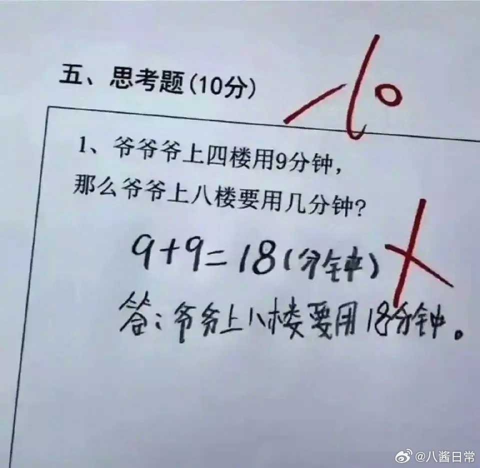 这道题正确答案是什么​​​
