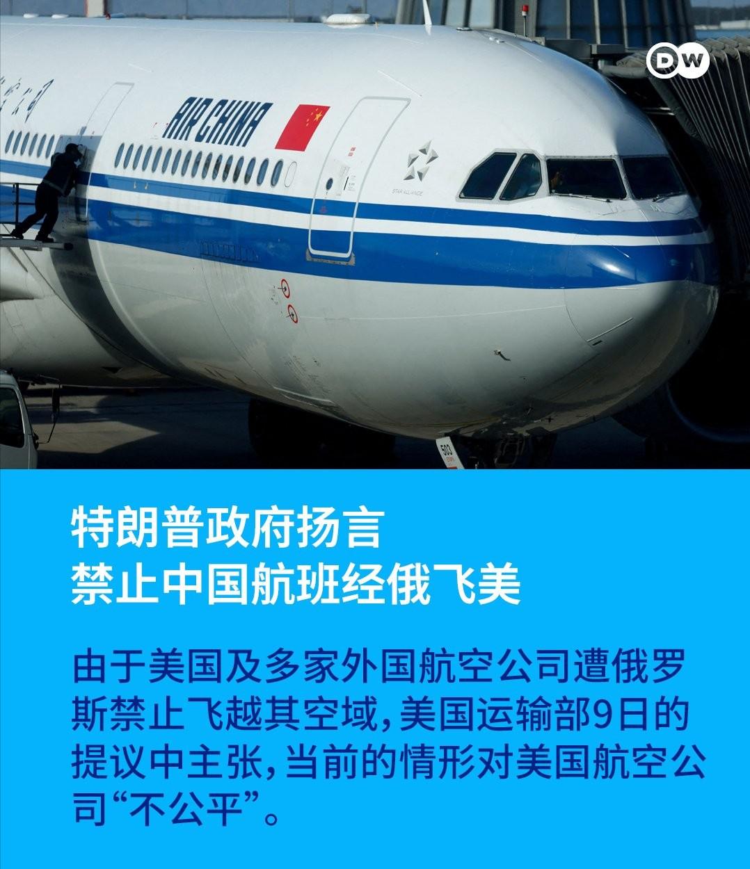 美方为什么开始限制中国航班飞越俄罗斯领空了？ 自从俄乌冲突爆发，俄罗斯作为反