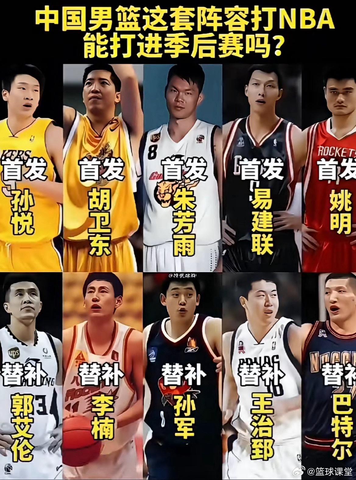 这套中国男篮阵容能不能打进NBA季后赛？