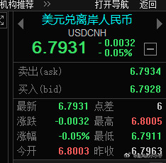 人民币强势，突破6.7开头了。手里的刀如果不找项目增值一下，未来几年里还要持续贬