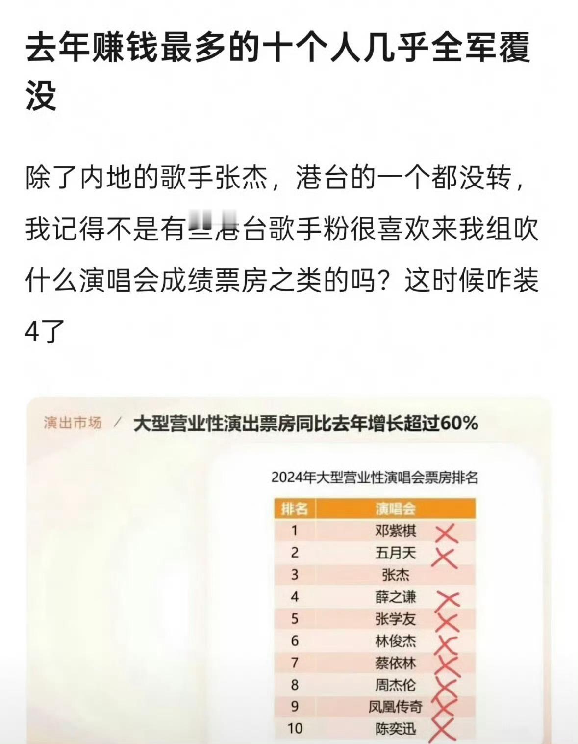 港台歌手比港台演员爽啊​​​