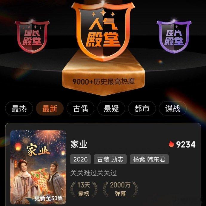 杨紫家业弹幕破2000万杨紫家业弹幕破两千万杨紫粉丝牛！杨紫
