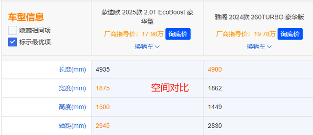 雅阁选车心得与蒙迪欧的对比已经在雅阁和蒙迪欧间纠结许久了，迟迟拿不定主意。蒙迪