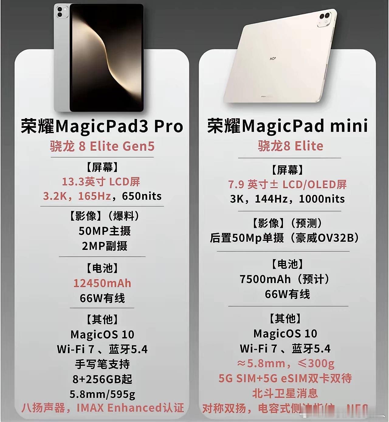 荣耀这次即将面世的两款平板，火药味确实够浓——荣耀MagicPad3Pro直接
