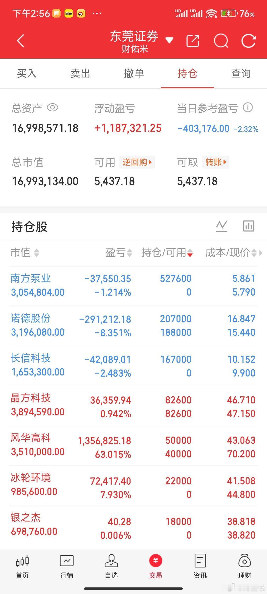 有一天，有个股民午睡醒了，习惯性打开手机看股票账户，一看账户简直把他惊呆了，他的