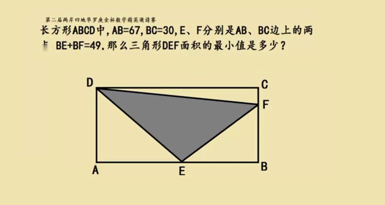 华罗庚杯竞赛题解题思维拆解这道第二届两岸四地华罗庚金杯的长方形面积最值题，