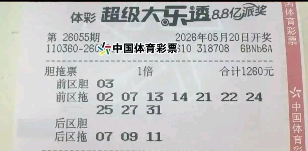 大乐透55期晒票来袭，各式胆拖票扎堆亮相，各类胆码看点满满。本期多张双胆、
