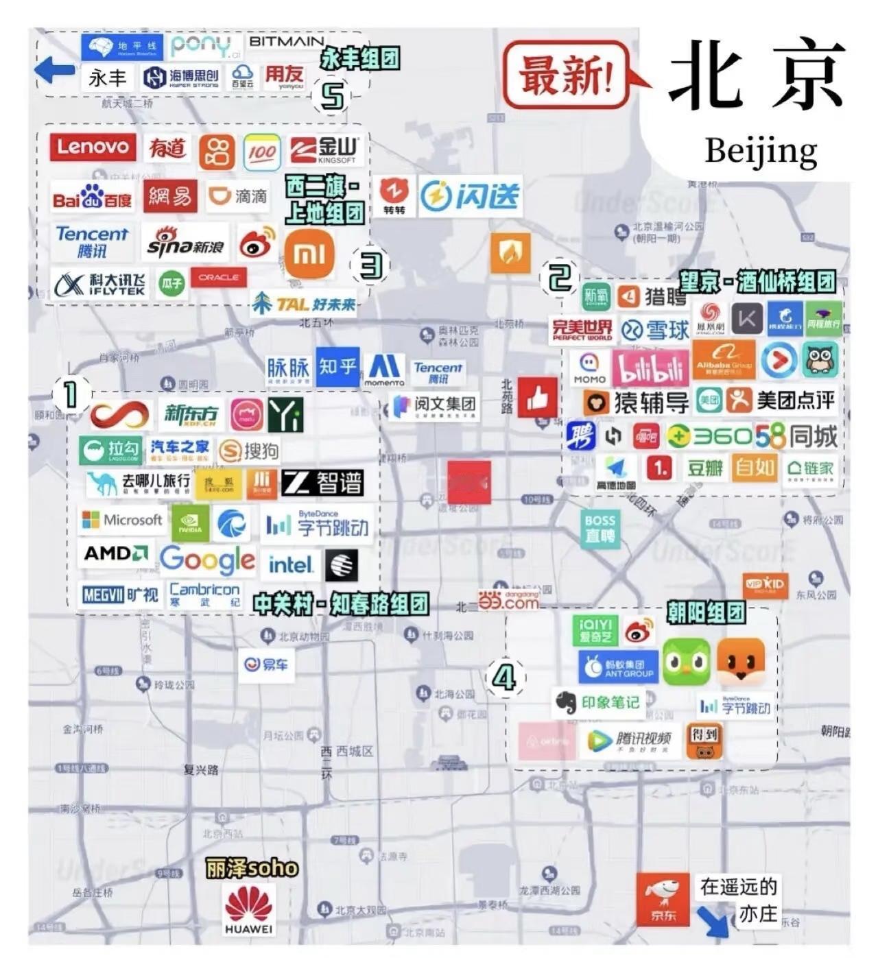2025北京互联网科技公司分布图，可能对找工作有利吧[呲牙笑]