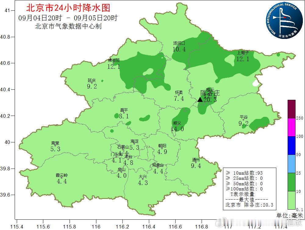 今天北京城区普遍出现小雨，北部部分地区出现中雨。今晚降雨已经结束。未来低空的冷空