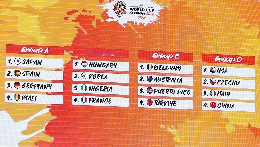 中国女篮世界杯分组不利，场场是硬仗北京时间4月22日凌晨，2026年女篮世界