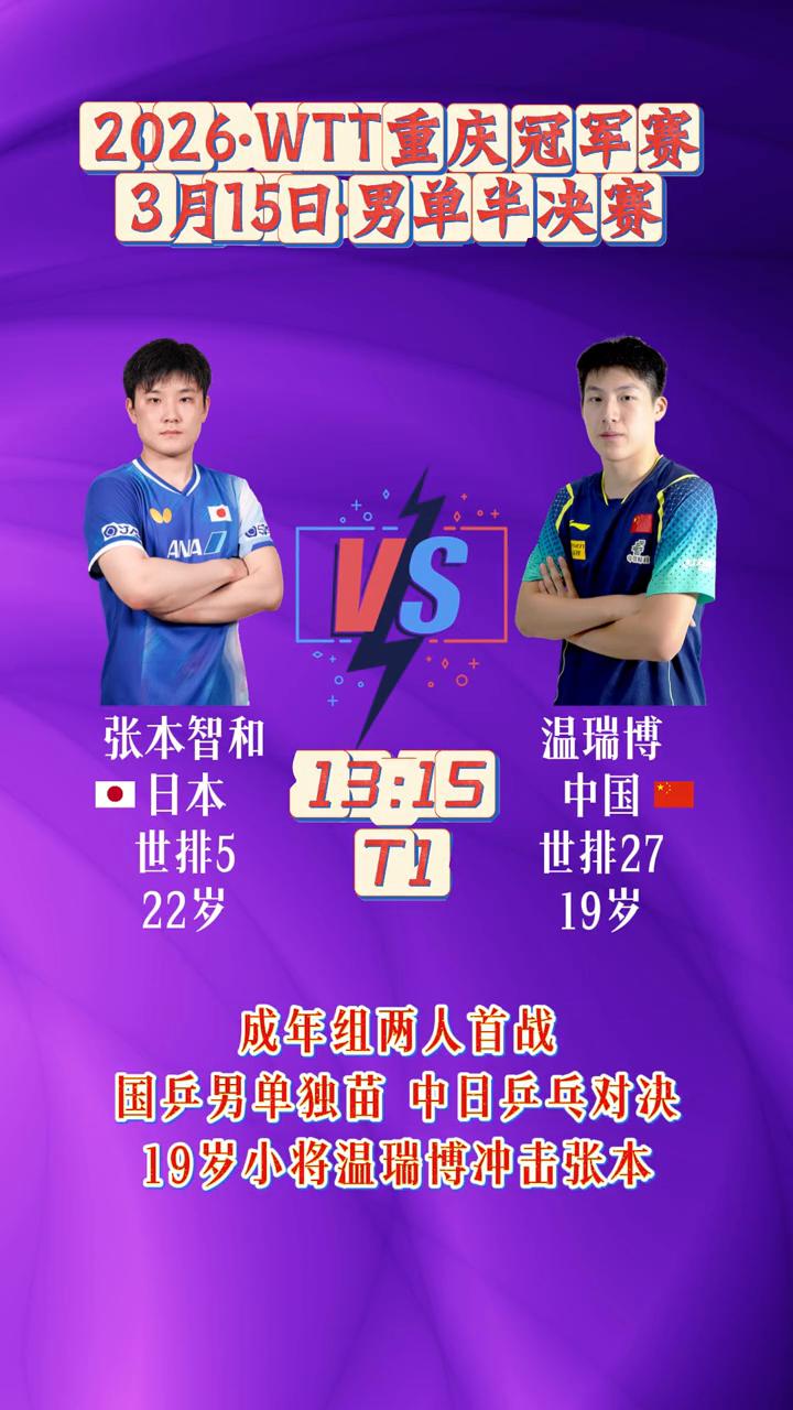 2026·WTT重庆冠军赛，3月15日男单半决赛，张本智和、温瑞博、日本、中国，