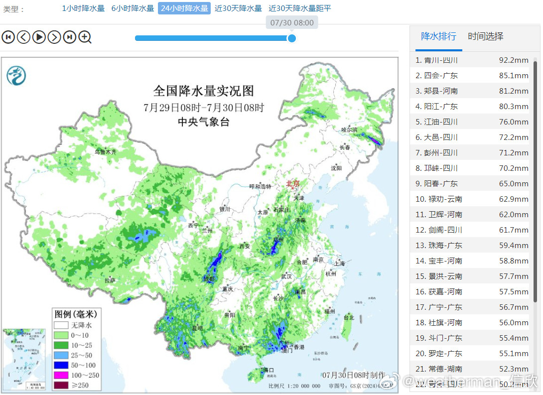 【强降雨】昨天到今晨，降水的性质可以分为两大类，季风气流北涌的降水（云南四川海南