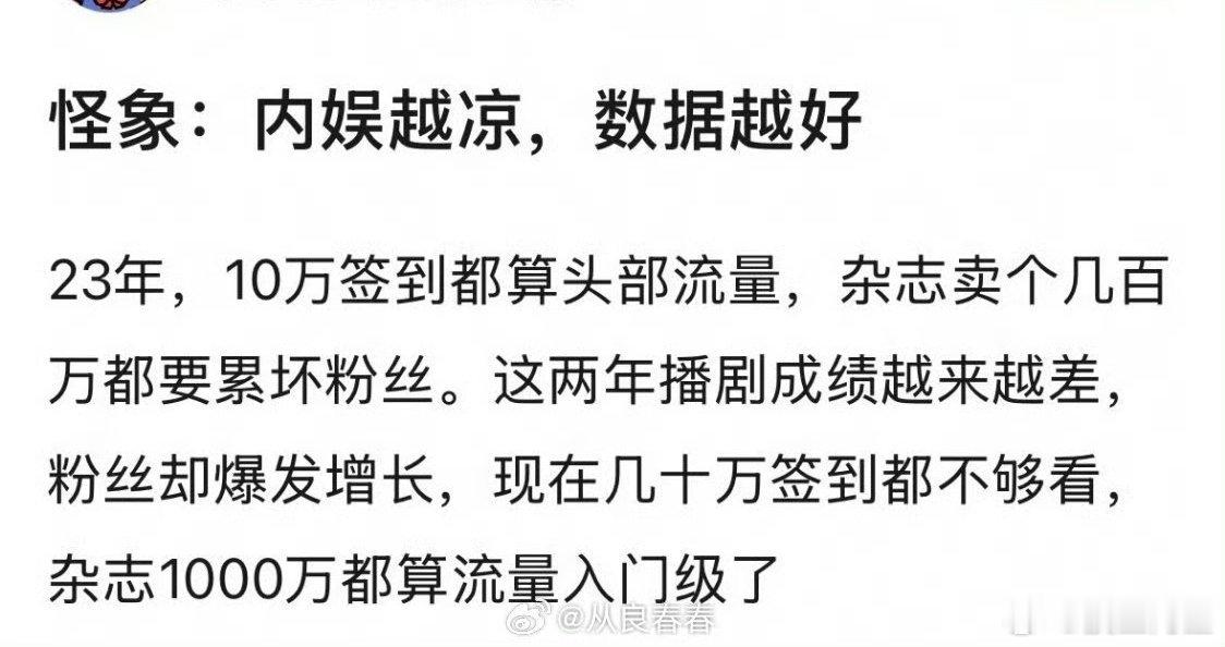 越是影视寒冬越是要搞这套虚假繁荣​​​
