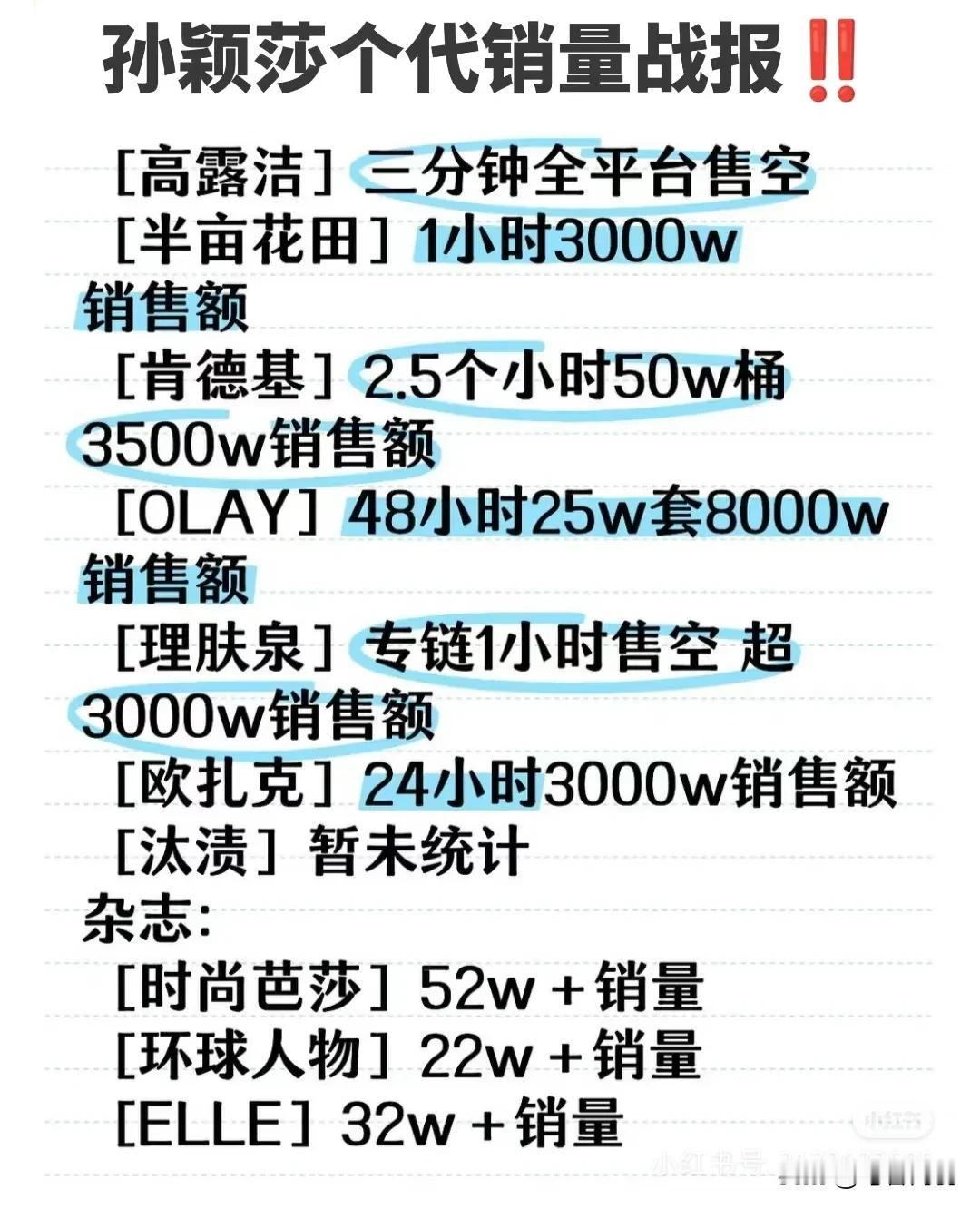 莎尘暴真来咯！零头可不许抹，那可是有些人的一辈子！天天说人家网红，你去代言一个