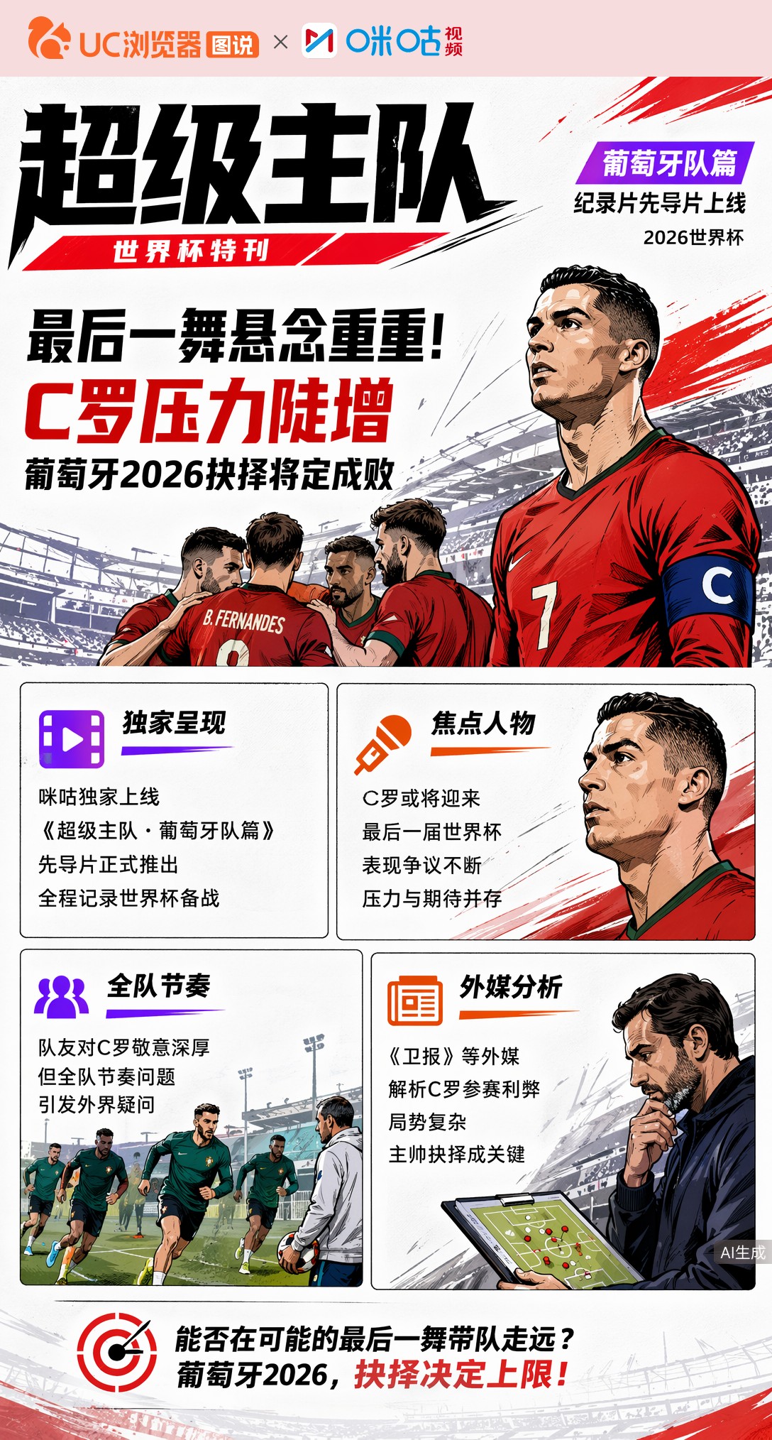 最后一舞悬念重重！C罗压力陡增，葡萄牙2026抉择将定成败