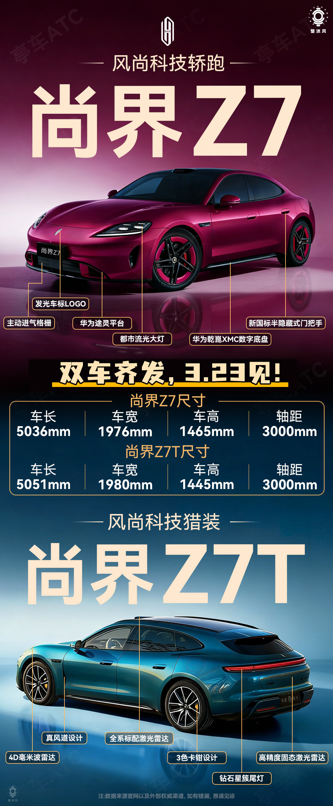 尚界Z7来了！3.23开启小订！大家猜猜Z7，Z7T价格是多少？华为春季发布会