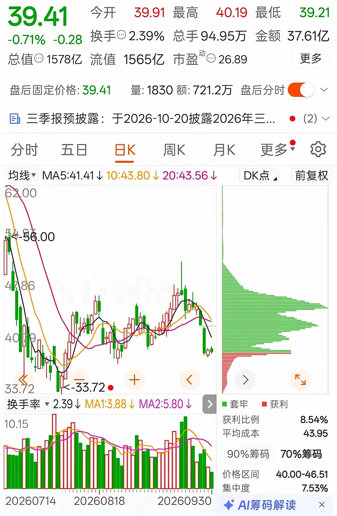 算力CCL的骨架：电子玻纤布不少投资者的焦点都放在ABF膜、球形硅微粉上，却常常