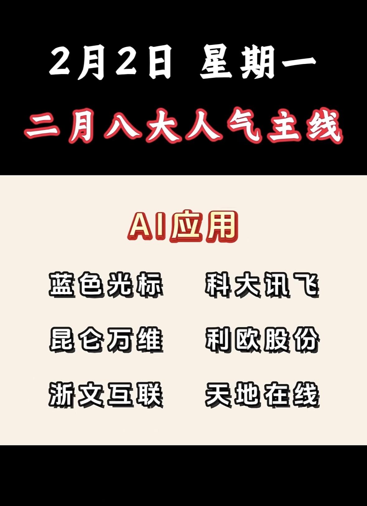 2月2日，星期一，二月八大人气金属股强势来袭！AI概念股受捧：蓝色光标、科大