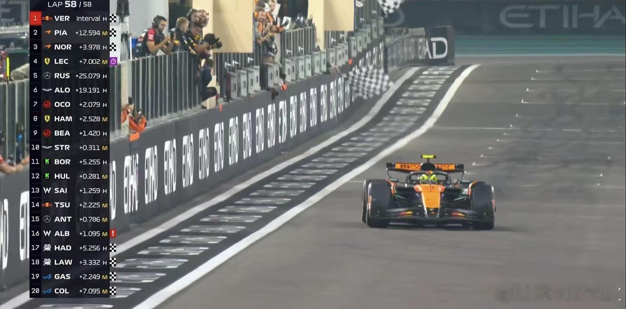 12月7日，F1阿布扎比大奖赛正赛结束，兰多·诺里斯以第三名完赛，加冕2025赛