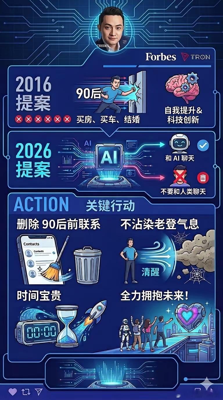 孙哥的观点