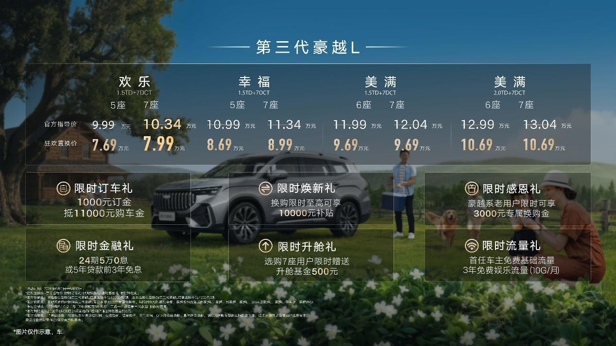 吉利第三代豪越L欢乐PLUS大7座版上市，6月30日前下定享多重福利，1000