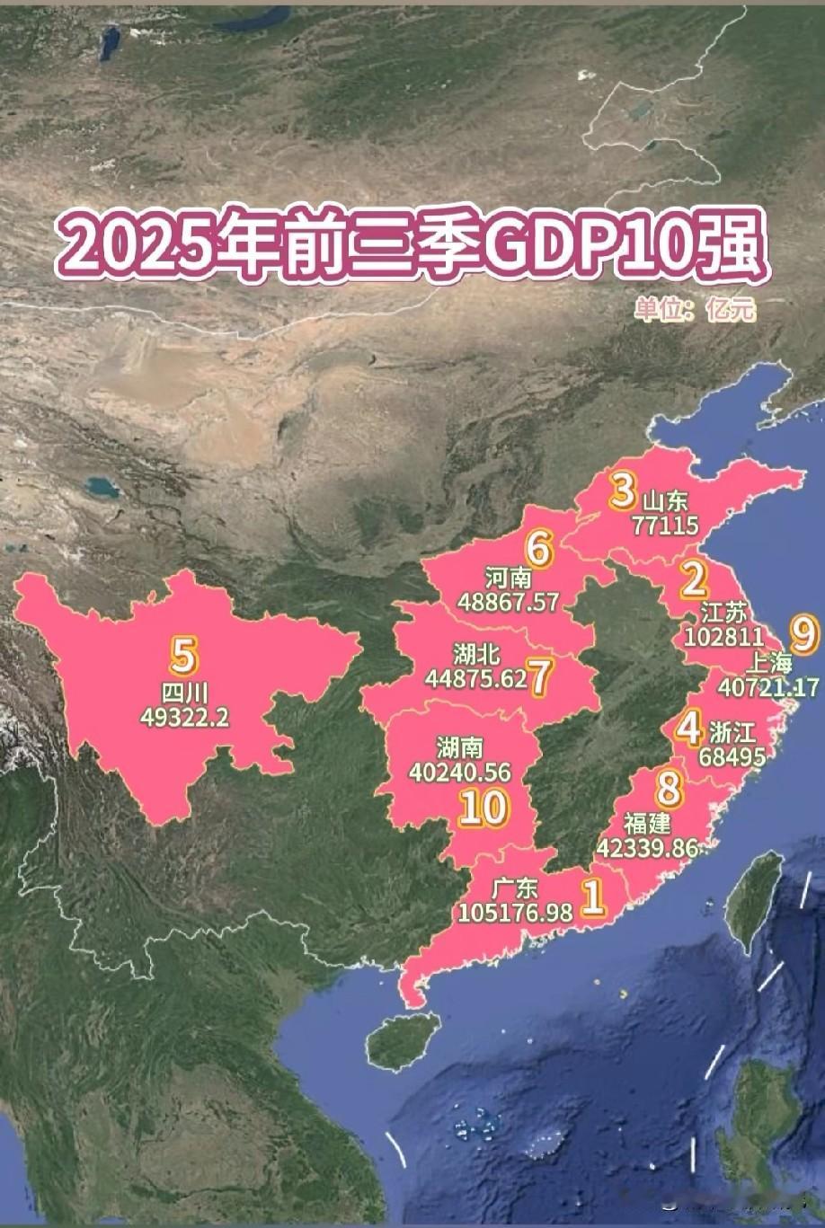 2025年前三季度GDP十强省市区数据水平情况，前三季度经济排名榜二的江苏省语经