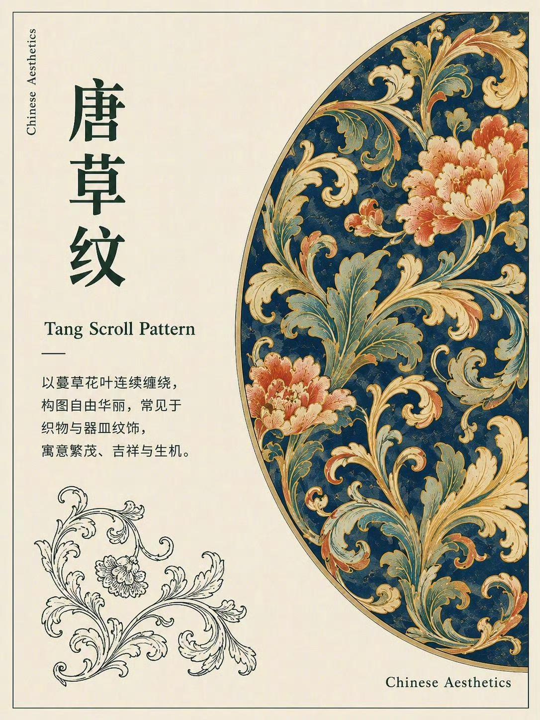 很多人只把中式纹样当成古风配图，却不知道，每一笔纹路，都是古人流传千年的审美哲学