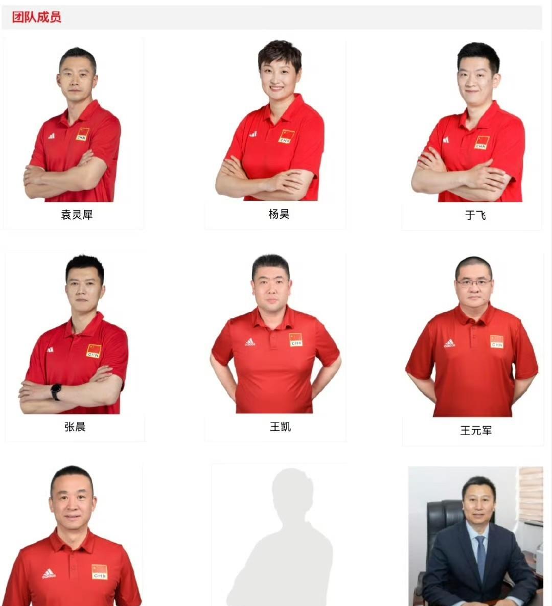 中国女排证件照出炉今天，中国排协公布了中国女排的证件照，包括队员、教练等，这个